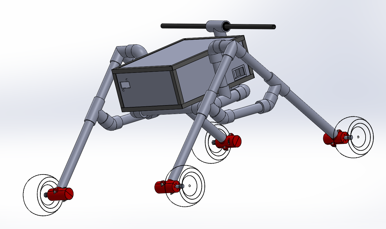 Rovers Progress Update